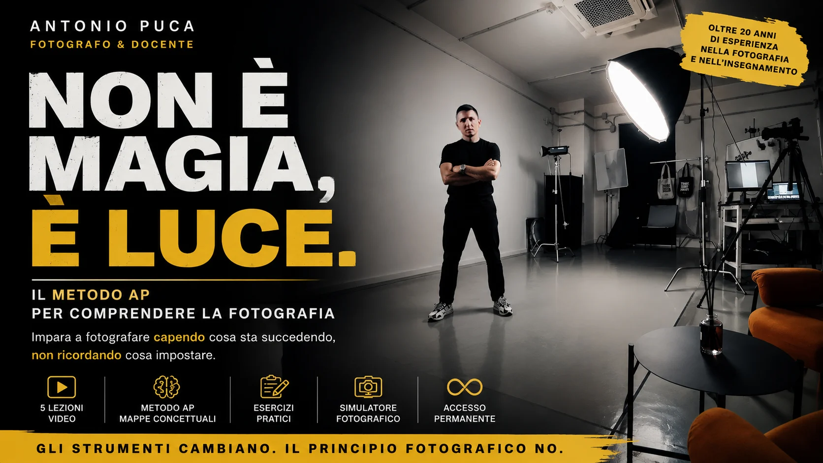 Copertina Corso – Non è Magia, è Luce – Antonio Puca – Il metodo per capire la fotografia